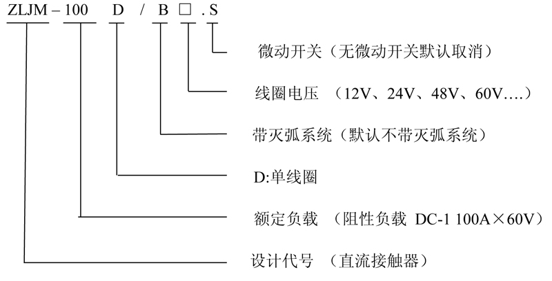 直流接觸器ZLJM-100D